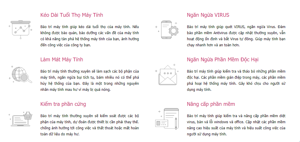 BẢO TRÌ MÁY TÍNH
